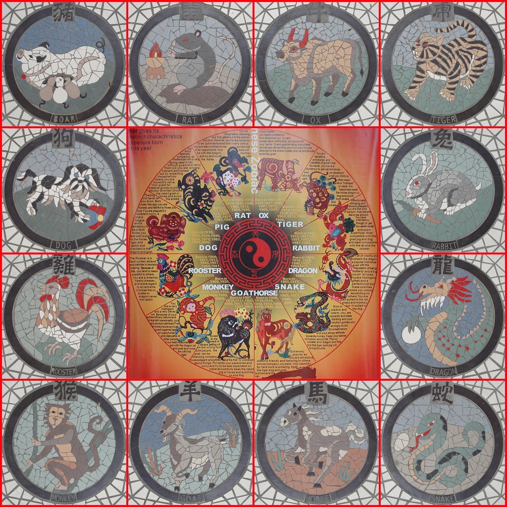 chińskie znaki zodiaku